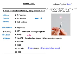 Ruby Lasing Medium Lasers in Orthodontics - Dr. Nabil Al-Zubair | PDF