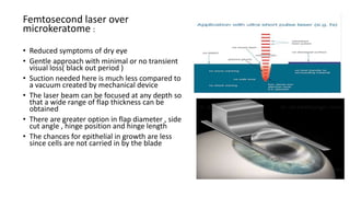 Femtosecond laser over
microkeratome :
• Reduced symptoms of dry eye
• Gentle approach with minimal or no transient
visual loss( black out period )
• Suction needed here is much less compared to
a vacuum created by mechanical device
• The laser beam can be focused at any depth so
that a wide range of flap thickness can be
obtained
• There are greater option in flap diameter , side
cut angle , hinge position and hinge length
• The chances for epithelial in growth are less
since cells are not carried in by the blade
 
