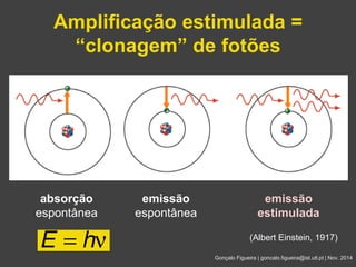 Amplificação estimulada = 
“clonagem” de fotões 
Gonçalo Figueira | goncalo.figueira@ist.utl.pt | Nov. 2014 
absorção 
espontânea 
emissão 
espontânea 
emissão 
estimulada 
(Albert Einstein, 1917) 
 