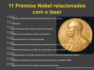 11 Prémios Nobel relacionados 
com o laser 
Gonçalo Figueira | goncalo.figueira@ist.utl.pt | Nov. 2014 
1964 
1971 
1981 
1989 
1997 
1999 
2001 
2005 
2006 
2009 
Trabalhos fundamentais em electrónica quântica e teoria laser 
Holografia 
Espectroscopia laser e efeitos ópticos não-lineares 
Métodos de ressonância e maser de hidrogénio 
Desenvolvimento do arrefecimento laser 
Espectroscopia de femtosegundos para observar átomos durante reacções 
Arrefecimento laser para criação de condensados de Bose-Einstein 
Espectroscopia de precisão usando lasers, técnica do pente de frequências ópticas 
Medição da radiação cósmica de fundio usando masers no satélite COBE 
Desenvolvimento de fibras ópticas para telecomunicações 
 