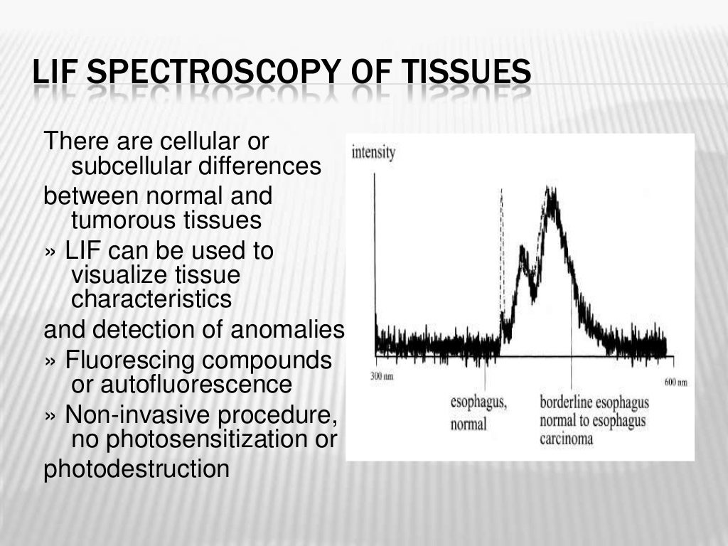 Laser spectroscopy