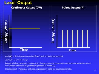 LASERSsafety.ppt