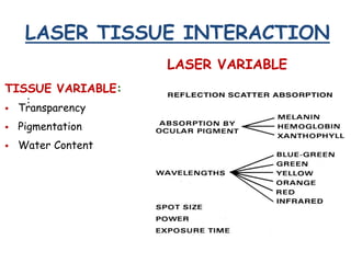 LASER TISSUE INTERACTION
:
TISSUE VARIABLE:
 Transparency
 Pigmentation
 Water Content
LASER VARIABLE
 