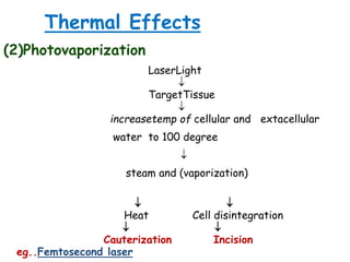 Thermal Effects
(2)Photovaporization
LaserLight

TargetTissue

increasetemp of cellular and extacellular
water to 100 degree

steam and (vaporization)
 
Heat Cell disintegration
 
Cauterization Incision
eg..Femtosecond laser
 