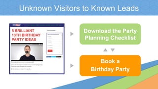 Unknown Visitors to Known Leads
Download the Party
Planning Checklist
Book a
Birthday Party
 
