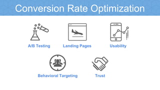 Conversion Rate Optimization
A/B Testing Landing Pages Usability
Behavioral Targeting Trust
 