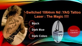 Nsecon
1064nm
Black
Dark Blue
Dark Colors
 