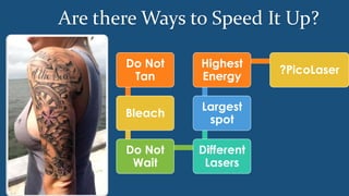 Do Not
Tan
Bleach
Do Not
Wait
Different
Lasers
Largest
spot
Highest
Energy
?PicoLaser
Are there Ways to Speed It Up?
 