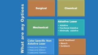 Surgical Chemical
Mechanical
Ablative Laser
• Ablative
• Fractional Ablative
• Minimally ablative
Color Specific Non
Ablative Laser
• Nsecond 1064nm
• Nsecond 532nm
• usecond 1064nm
Local Treatment
• Bleach
• Sunblock
 