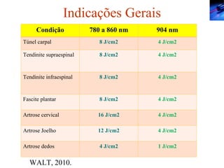 Indicações Gerais WALT, 2010. Condição 780 a 860 nm 904 nm Túnel carpal  8 J/cm2 4 J/cm2 Tendinite supraespinal  8 J/cm2 4 J/cm2 Tendinite infraespinal  8 J/cm2 4 J/cm2 Fascite plantar  8 J/cm2 4 J/cm2 Artrose cervical  16 J/cm2 4 J/cm2 Artrose Joelho  12 J/cm2 4 J/cm2 Artrose dedos  4 J/cm2 1 J/cm2 