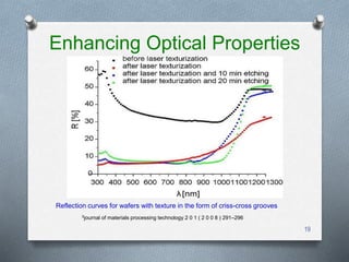 Laser texturing and applications | PPTX