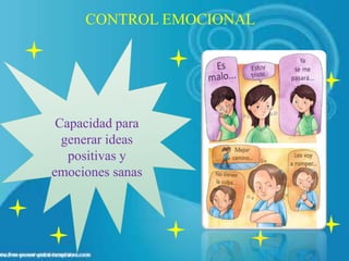 CONTROL EMOCIONAL
Capacidad para
generar ideas
positivas y
emociones sanas