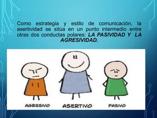 Como estrategia y estilo de comunicación, la
asertividad se sitúa en un punto intermedio entre
otras dos conductas polares: LA PASIVIDAD Y LA
AGRESIVIDAD.