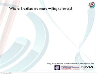 Living Beauty, Research of the French Institute Public Opinion, 2015
Where Brazilian are more willing to invest?
Monday, August 24, 15
 
