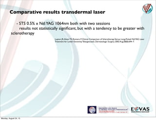 Lupton JR,Alster TS, Romero P. Clinical Comparison of SclerotherapyVersus Long-Pulsed Nd:YAG Laser
Treatment for Lower Extremity Telangiectases. Dermatologic Surgery. 2002 Aug;28(8):694–7.
- STS 0.5% x Nd:YAG 1064nm both with two sessions
results not statistically signiﬁcant, but with a tendency to be greater with
sclerotherapy
Comparative results transdermal laser
Monday, August 24, 15
 