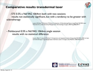 Lupton JR,Alster TS, Romero P. Clinical Comparison of SclerotherapyVersus Long-Pulsed Nd:YAG Laser
Treatment for Lower Extremity Telangiectases. Dermatologic Surgery. 2002 Aug;28(8):694–7.
- Polidocanol 0.5% x Nd:YAG 1064nm single session
  results with no statistical difference
Levy JL, Elbahr C, Jouve E, Mordon S. Comparison and sequential study of long pulsed Nd:YAG 1,064 nm laser
and sclerotherapy in leg telangiectasias treatment. Lasers in Surgery and Medicine. 2004;34(3):273–6.
- STS 0.5% x Nd:YAG 1064nm both with two sessions
results not statistically signiﬁcant, but with a tendency to be greater with
sclerotherapy
Comparative results transdermal laser
Monday, August 24, 15
 
