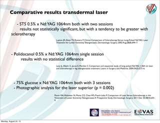 Lupton JR,Alster TS, Romero P. Clinical Comparison of SclerotherapyVersus Long-Pulsed Nd:YAG Laser
Treatment for Lower Extremity Telangiectases. Dermatologic Surgery. 2002 Aug;28(8):694–7.
- Polidocanol 0.5% x Nd:YAG 1064nm single session
  results with no statistical difference
Levy JL, Elbahr C, Jouve E, Mordon S. Comparison and sequential study of long pulsed Nd:YAG 1,064 nm laser
and sclerotherapy in leg telangiectasias treatment. Lasers in Surgery and Medicine. 2004;34(3):273–6.
- 75% glucose x Nd:YAG 1064nm both with 3 sessions
- Photographic analysis for the laser superior (p = 0.002)
Munia MA,Wolosker N, Munia CG, Chao WS, Puech-Leão P. Comparison of LaserVersus Sclerotherapy in the
Treatment of Lower Extremity Telangiectases:A Prospective Study. Dermatologic Surgery. 2011 Dec 30;38(4):635–
9.
- STS 0.5% x Nd:YAG 1064nm both with two sessions
results not statistically signiﬁcant, but with a tendency to be greater with
sclerotherapy
Comparative results transdermal laser
Monday, August 24, 15
 