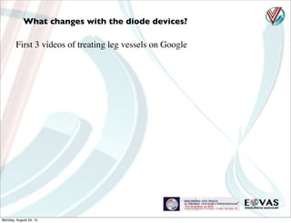 What changes with the diode devices?
First 3 videos of treating leg vessels on Google
Monday, August 24, 15
 