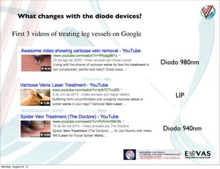 What changes with the diode devices?
Diodo 980nm
LIP
Diodo 940nm
First 3 videos of treating leg vessels on Google
Monday, August 24, 15
 