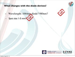 - Wavelength: 1064nm diode? 980nm?
What changes with the diode devices?
- Spot size: 1-5 mm?
Monday, August 24, 15
 
