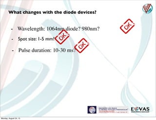 - Wavelength: 1064nm diode? 980nm?
What changes with the diode devices?
- Spot size: 1-5 mm?
- Pulse duration: 10-30 ms?
Monday, August 24, 15
 