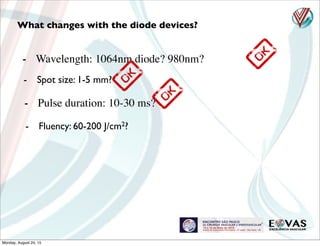 - Wavelength: 1064nm diode? 980nm?
What changes with the diode devices?
- Spot size: 1-5 mm?
- Pulse duration: 10-30 ms?
- Fluency: 60-200 J/cm2?
Monday, August 24, 15
 