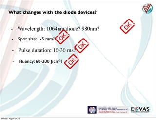 - Wavelength: 1064nm diode? 980nm?
What changes with the diode devices?
- Spot size: 1-5 mm?
- Pulse duration: 10-30 ms?
- Fluency: 60-200 J/cm2?
Monday, August 24, 15
 