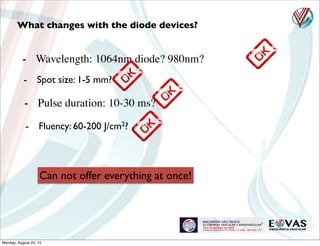 - Wavelength: 1064nm diode? 980nm?
What changes with the diode devices?
- Spot size: 1-5 mm?
- Pulse duration: 10-30 ms?
- Fluency: 60-200 J/cm2?
Can not offer everything at once!
Monday, August 24, 15
 