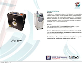 30 ou 60W
Monday, August 24, 15
 