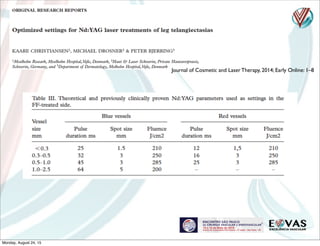 Journal of Cosmetic and Laser Therapy, 2014; Early Online: 1–8
Monday, August 24, 15
 