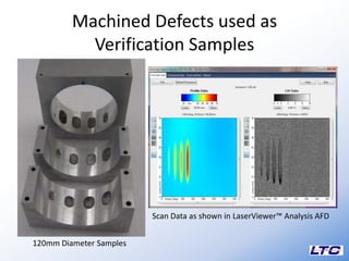 Automatic Laser Inspection, Detection and Reporting System for Pipes ...