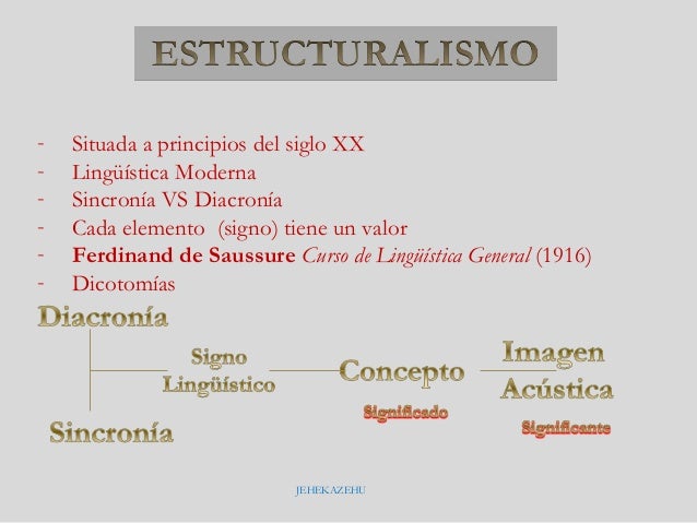 Lo Strutturalismo Nella Linguistica Moderna Luca Sossella