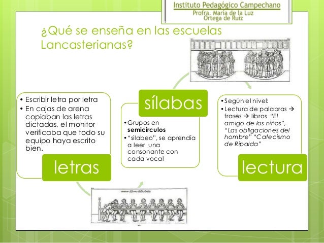 Las escuelas lancasterianas en la ciudad de méxico