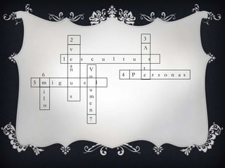 e s c u l t u r
a
v
n
u
s
m i g e l
A
t
eP r s o n a s
V
o
u
m
e
n
i
l
o
1
2 3
4
5
6
7
 