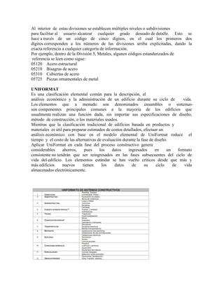 Al interior de estas divisiones se establecen múltiples niveles o subdivisiones
para facilitar al usuario alcanzar cualquier grado deseado de detalle. Esto se
hace a través de un código de cinco dígitos, en el cual los primeros dos
dígitos corresponden a los números de las divisiones arriba explicitadas, dando la
exacta referencia a cualquier categoría de información.
Por ejemplo, dentro de la División 5, Metales, algunos códigos estandarizados de
 referencia se leen como sigue:
05120 Acero estructural
05210 Bisagras de acero
05310 Cubiertas de acero
05725 Piezas ornamentales de metal

UNIFORMAT
Es una clasificación elemental común para la descripción, el
análisis económico y la administración de un edificio durante su ciclo de              vida.
Los elementos que a menudo son denominados ensambles o sistemas-
son componentes principales comunes a la mayoría de los edificios que
usualmente realizan una función dada, sin importar sus especificaciones de diseño,
método de construcción, o los materiales usados.
Mientras que la clasificación tradicional de edificios basada en productos y
materiales es útil para preparar estimados de costos detallados, efectuar un
análisis económico con base en el modelo elemental de UniFormat reduce el
tiempo y el costo de las alternativas de evaluación durante la fase de diseño.
Aplicar UniFormat en cada fase del proceso constructivo genera
considerables     ahorros,     pues    los    datos     ingresados     en     un    formato
consistente no tendrán que ser reingresados en las fases subsecuentes del ciclo de
vida del edificio. Los elementos estándar se han vuelto críticos desde que más y
más edificios     nuevos      tienen    los     datos     de     su     ciclo    de     vida
almacenados electrónicamente.
 
