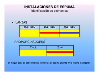 INSTALACIONES DE ESPUMA
Identificación de elementos
• LANZAS
800 L/MIN400 L/MIN200 L/MIN
PROPORCINADORES
Z - 4Z – 2
En ningún caso se deben montar elementos de caudal distinto en la misma instalación
 
