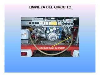 LIMPIEZA DEL CIRCUITO
CIRCULAR AGUA AL RALENTI
 