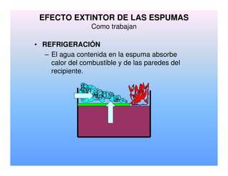 EFECTO EXTINTOR DE LAS ESPUMAS
Como trabajan
• REFRIGERACIÓN
– El agua contenida en la espuma absorbe
calor del combustible y de las paredes del
recipiente.
 