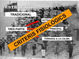 ESTRUCTURA TRADICIONAL TRES PARTS: ACTIVACÍÓ PART PRINCIPAL TORNADA A LA CALMA CRITERIS FISIOLÒGICS 