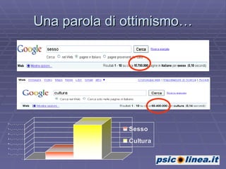 Una parola di ottimismo… 
