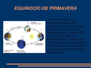EQUINOCIO DE PRIMAVERA
Astronómicamente, esta
estación comienza con el
equinoccio de primavera (entre
el 20 y el 21 de mar...