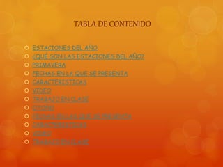 TABLA DE CONTENIDO
 ESTACIONES DEL AÑO
 ¿QUÉ SON LAS ESTACIONES DEL AÑO?
 PRIMAVERA
 FECHAS EN LA QUE SE PRESENTA
 CARACTERISTICAS
 VIDEO
 TRABAJO EN CLASE
 OTOÑO
 FECHAS EN LAS QUE SE PRESENTA
 CARACTERISTICAS
 VIDEO
 TRABAJO EN CLASE
 