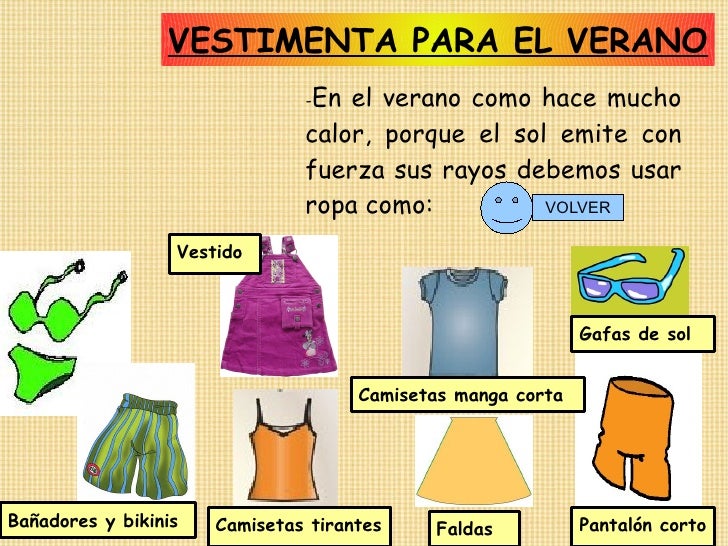 De Vestir Ropa Que Se Usa En Primavera En InglÃ©s Las Estaciones