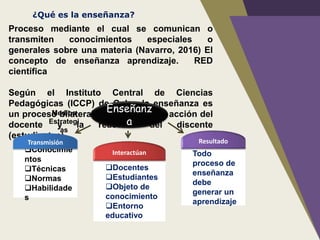 Las Estrategias de Enseñanza y El Aprendizaje Activo parte 1.ppt