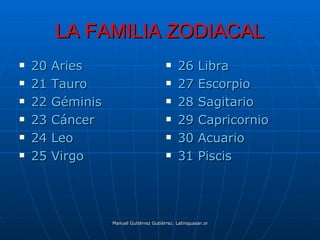 LA FAMILIA ZODIACAL
   20   Aries                               26 Libra
   21   Tauro                               27 Escorpio
   22   Géminis                             28 Sagitario
   23   Cáncer                              29 Capricornio
   24   Leo                                 30 Acuario
   25   Virgo                               31 Piscis




                   Manuel Gutiérrez Gutiérrez. Latinquasar.org. Salamanca (España)
 