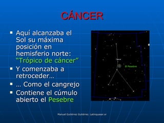CÁNCER
   Aquí alcanzaba el
    Sol su máxima
    posición en
    hemisferio norte:
    “Trópico de cáncer”
    Y comenzaba a
                                                                        El Pesebre


    retroceder…
   … Como el cangrejo
   Contiene el cúmulo
    abierto el Pesebre

                Manuel Gutiérrez Gutiérrez. Latinquasar.org. Salamanca (España)
 