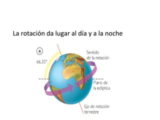 La rotación da lugar al día y a la noche