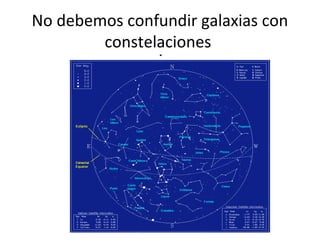 No debemos confundir galaxias con
constelaciones