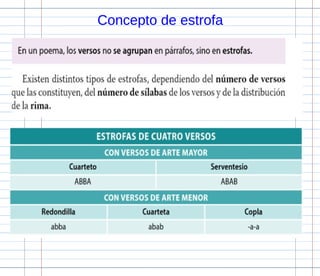 Las estrofas de cuatro versos | POT