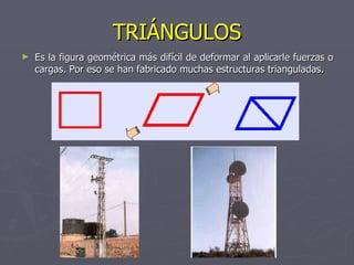 TRIÁNGULOS Es la figura geométrica más difícil de deformar al aplicarle fuerzas o cargas. Por eso se han fabricado muchas estructuras trianguladas. 
